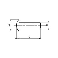 Flachrundnieten DIN 674-Stahl 3x6 | 1000 Stück je...