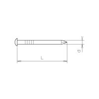 Flachrundstifte Messing 2x25 à 0,5 kg | 0,5 kg je Packung