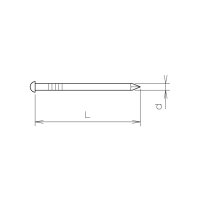 Halbrundstifte Messing 2x20 à 0,5 kg | 0,5 kg je Packung
