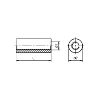 Gewindehülsen rund Stahl verzinkt blau M6x20 | 100...