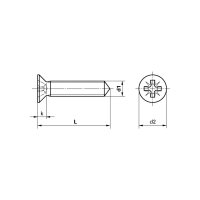 Senk-Olivenschr KS Z2 Zentrierspitze DIN965-4.8 znb M5x45 | 500 Stück je Packung