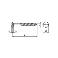 bestaPAC Holzschraube Linsensenkkopf SZ Messing 2x12 | 10...