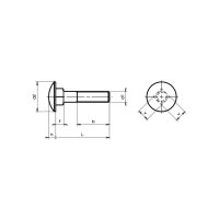 bestaPAC Flachrundschraube rostfrei M6x25 | 5 Stück je Packung