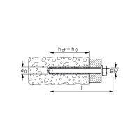 fischer Ankerstangen rostfrei A4 RG M 10x110 R | 10 Stück je Packung