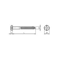 Pan-Head Elektriker Holzschrauben T15/Schlitz St znb...