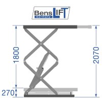 Benslift Profi Scherenhebebühne 3.0 t - Unterflur - BL S30-1.8U