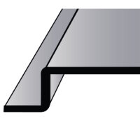 Manuelle Sickenbiegemaschine Metallkraft  SBM 110-08