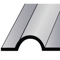 Manuelle Sickenbiegemaschine Metallkraft  SBM 140-12