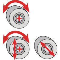 Motorische Rundbiegemaschine Metallkraft RBM 1550-20E