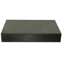 Mess- und Prüfplatte Optimum