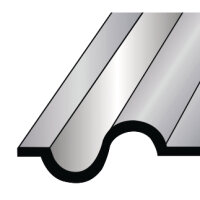 Biegerollensatz Metallkraft  Typ E3, Ø 53 x 19 x...