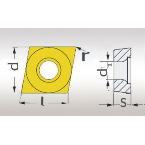 HM-Ersatzwendeplatten Optimum  ISO CCMT060204