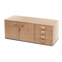 Einbauschrank Holzkraft  für HB 2007 / HB 2010
