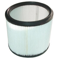 Poly-Kartuschenfilter Cleancraft  Abluft