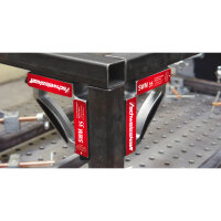 Schaltbarer Schweißwinkelmagnet Schweisskraft  SWM 35