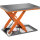 Scherenhubtisch Unicraft  SHT 1000