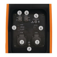 Inverter-Stromerzeuger Unicraft  PG-I 20 SR