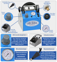 Elektrisches Bremsenentlüftungsgerät