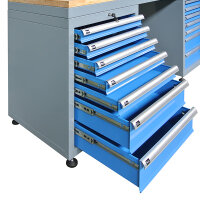 Werkstatt-Schranksystem Twinbusch TWWS28