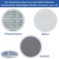 Reifendienst Scherenhebebühne 3.5 t 400V