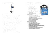 Werkstattausrüstung Set Pro