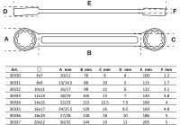 Doppel-Ringschlüssel-Satz | extra flach | SW 6 - 22 mm | 8-tlg.