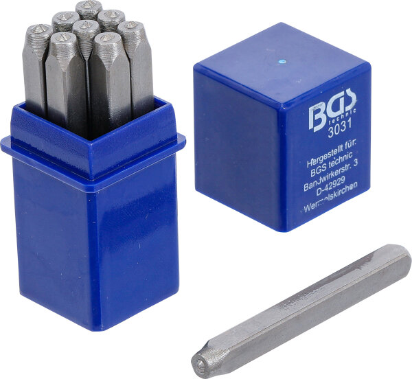 Einschlagzahlen | 2 mm