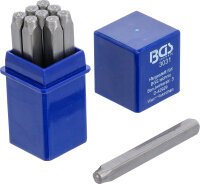 Einschlagzahlen | 2 mm