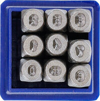 Einschlagzahlen | 2 mm