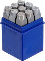 Einschlagzahlen | 10 mm