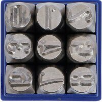 Einschlagzahlen | 12 mm