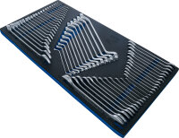 Werkstattwageneinlage XL: Maul-Ringschlüssel /...