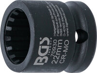 Steckschlüssel für variable...