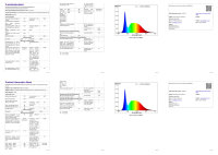 LED-Garagenleuchte | 78 W