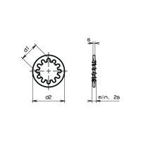Zahnscheiben innengezahnt DIN 6797J-FeSt Zn/An J4,3 | 200...